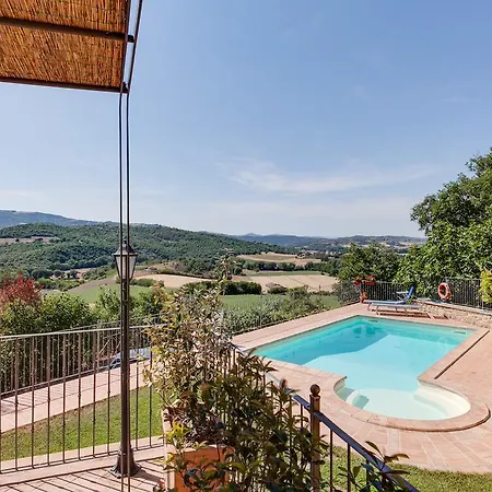 Umbria Country Shelter Appartamento *